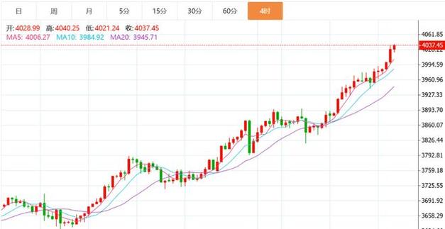 鹏华精选005812（鹏华产业是什么）