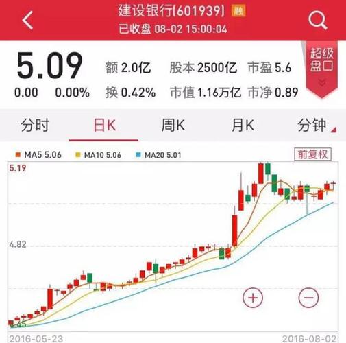 股票的除权日是多久（华扬联众股票）