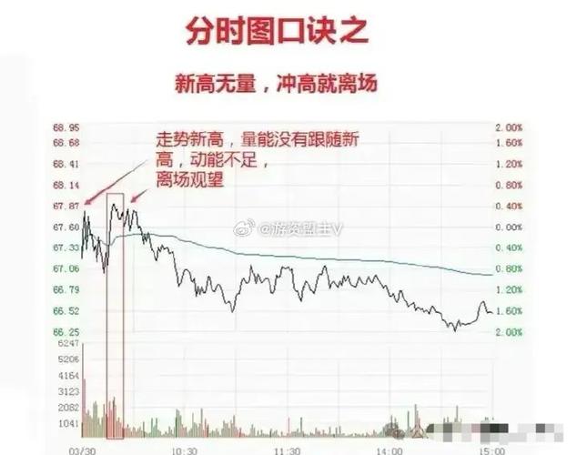 概念股优势（优势什么意思）