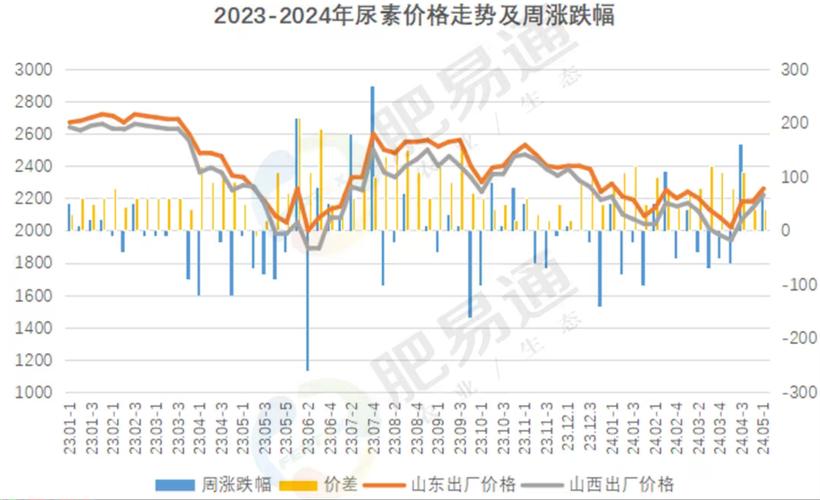 消费电子概念股龙头一览（消费电子核心受益股