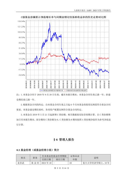 成交量大换手率低说明什么（成交量不大但是换