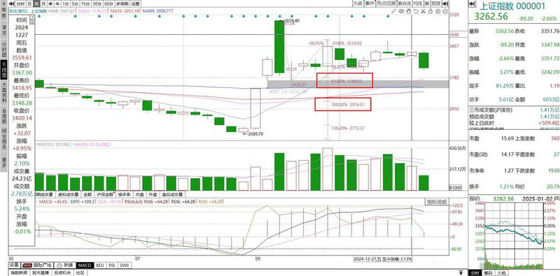 卫星互联网概念7大龙头股名单!未来投资机会和大