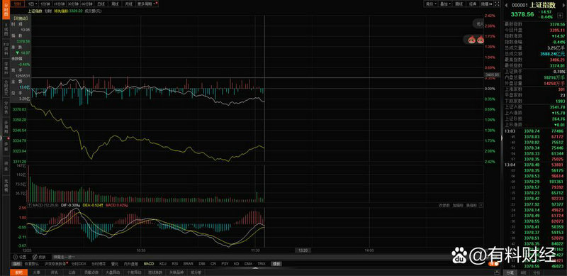 建行基金530006（交银启明混合009402好久赎回）