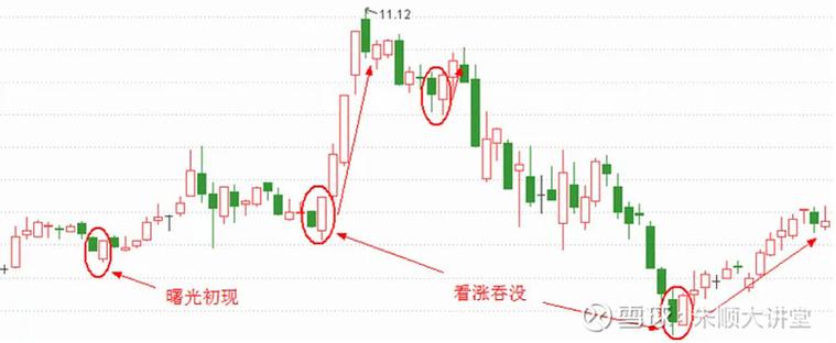 广发稳定增长混合估值（广发基金稳健增长）