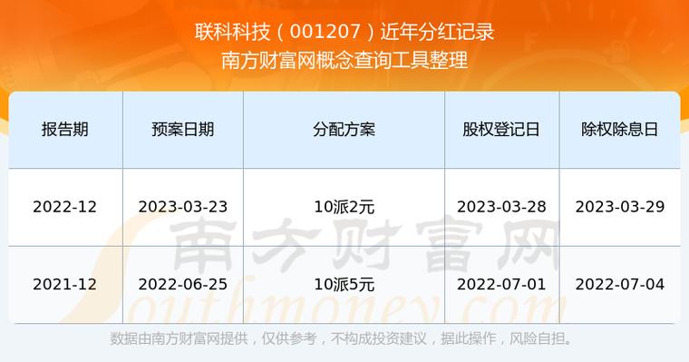 巨量涨停后第二天（放巨量跌停后第二天走势）