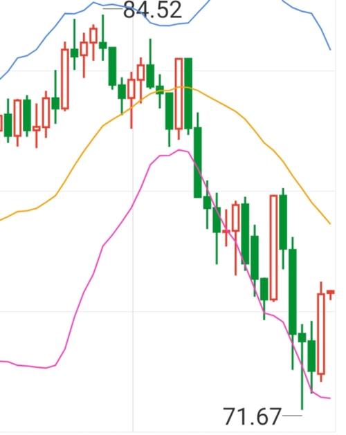 什么是开放基金账号（天天基金网登录交易）