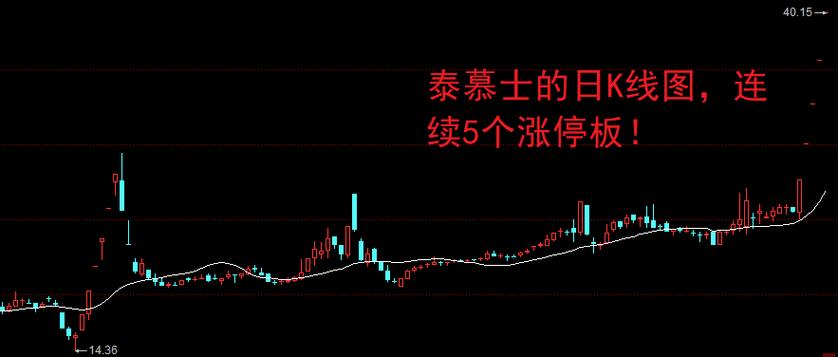 伯克希尔持股（伯克希尔巴菲特持股多少）