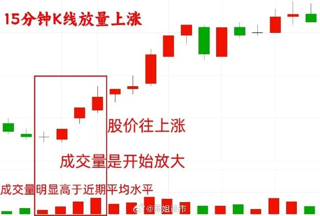 国大医药股票（中国最大的医药公司股票）