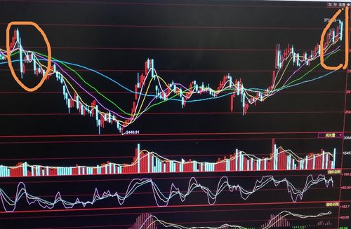 半导体队伍再添一员！气派科技二战IPO冲刺科创