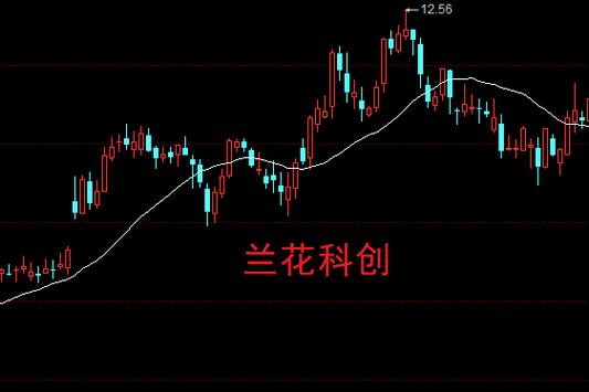 交银上证180公司治理etf联接（009391基金净值查询