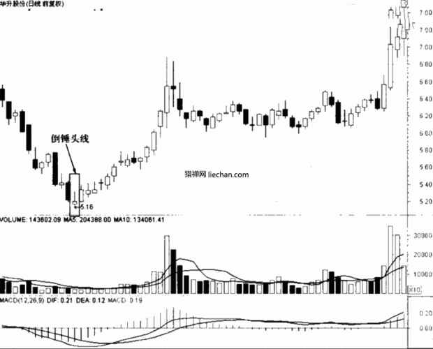 粤贵银与伦敦银价格换算（白银换算器）