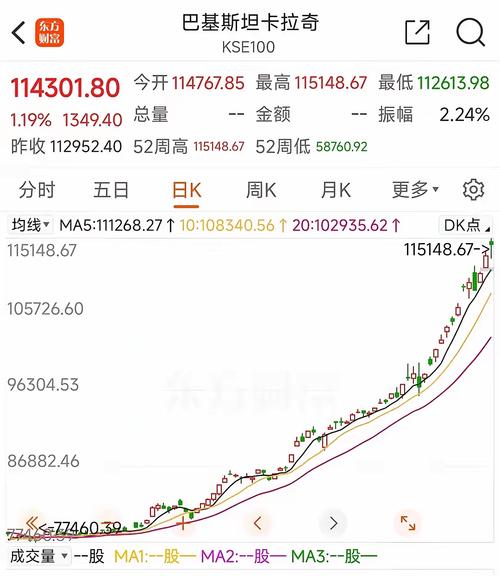 920927基金（工银瑞信000831）