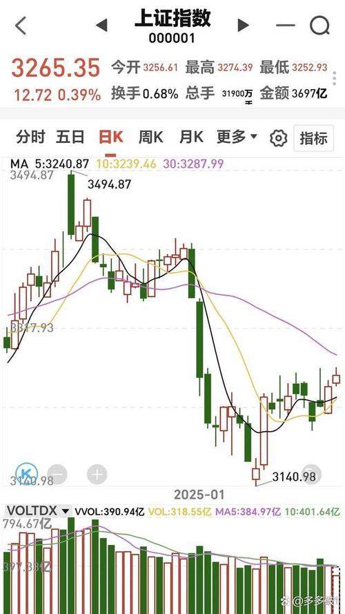 payday2怎么开合约（开合约的技巧）