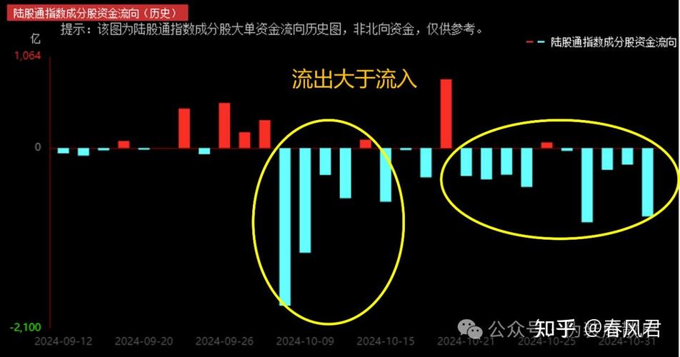 2014深圳gdp 2014深圳房价一览表