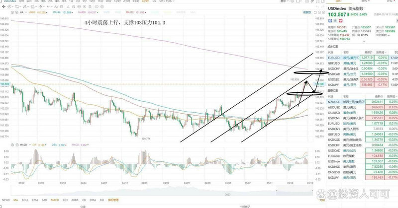 166002历史数据(166002这只基金怎么样) 166002历史数据(166002这只基金怎么样)