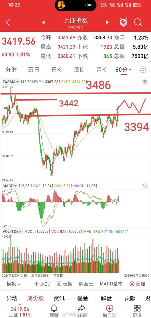 韶能股份评级aa（韶能股份000601股吧）