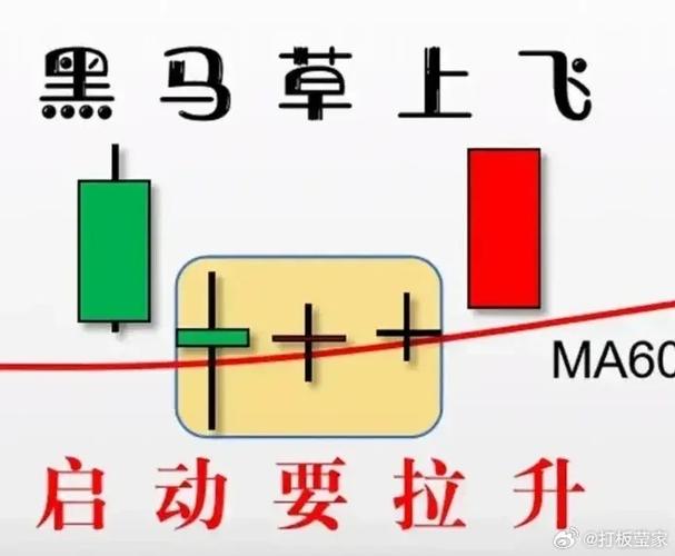 白银etf持量量 etf最近白银持有量