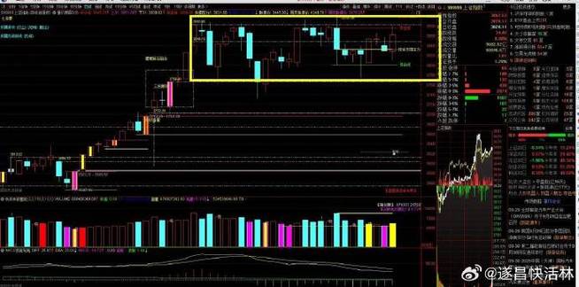 002156通富微电今日行情（通富微电将超越长电科