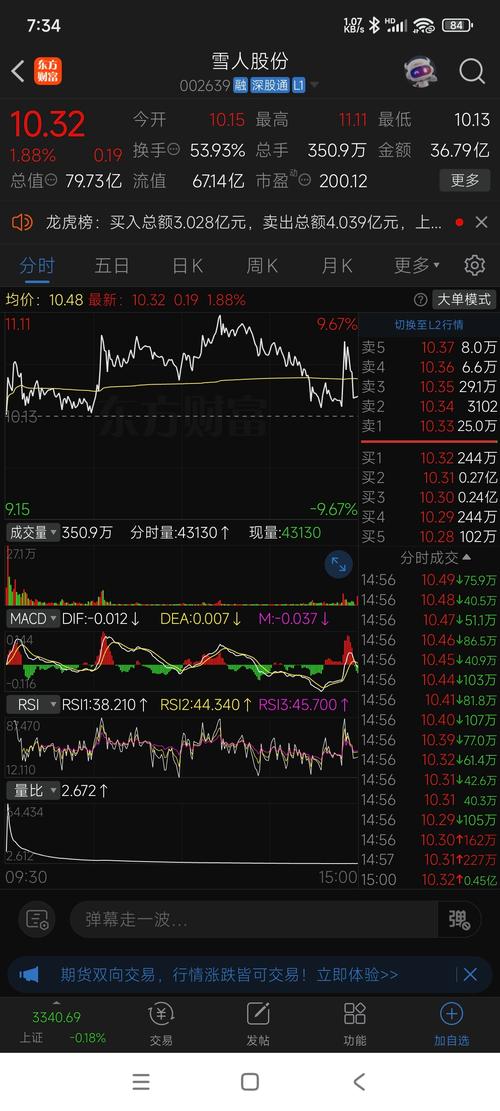 掌证宝怎么查询个股所处板块（股票板块一览表