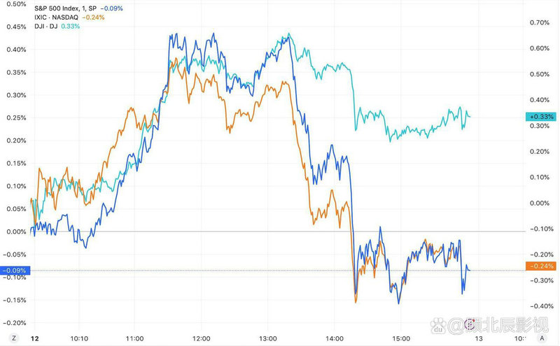 原油免费模拟（原油是怎么产生的）