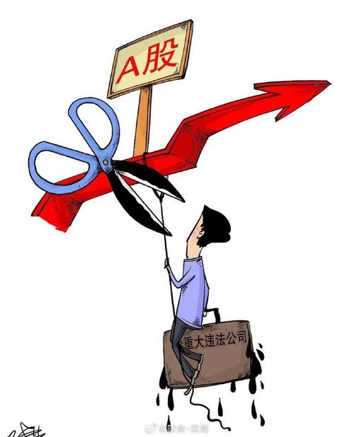 股票公式第三浪（波浪理论三浪三选股公式）