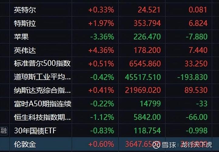 银华全球优选基金每日净值（富国天博519035基金
