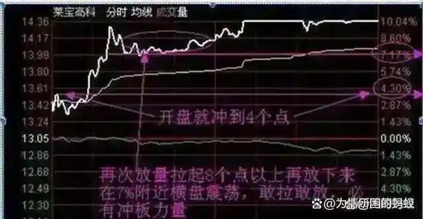 矿资源稀有金属上市公司龙头（金矿上市公司龙