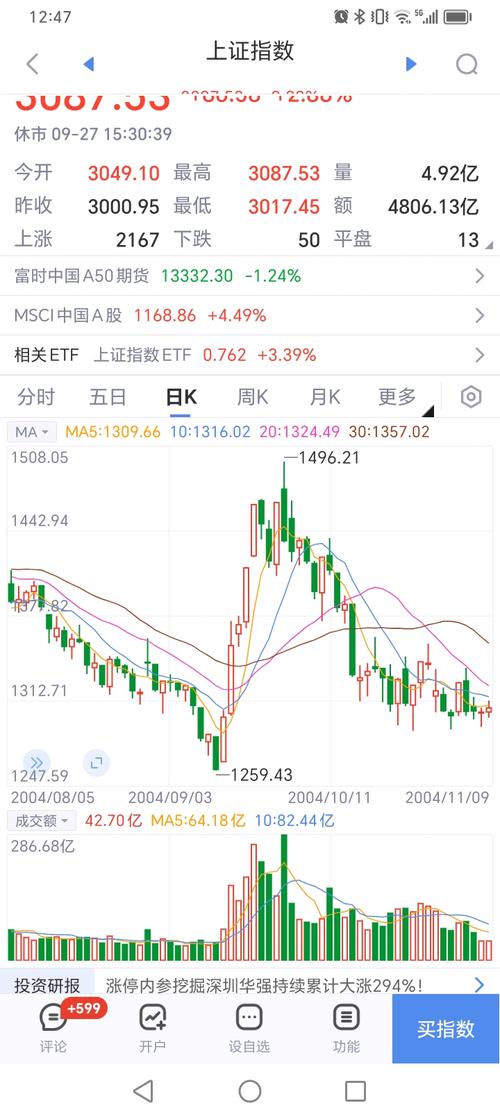 中欧医疗创新基金代码（中欧医疗健康混合a基金