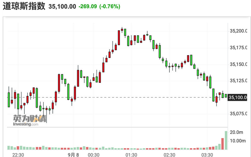 森林生态效益补偿基金管理办法（森林生态效益