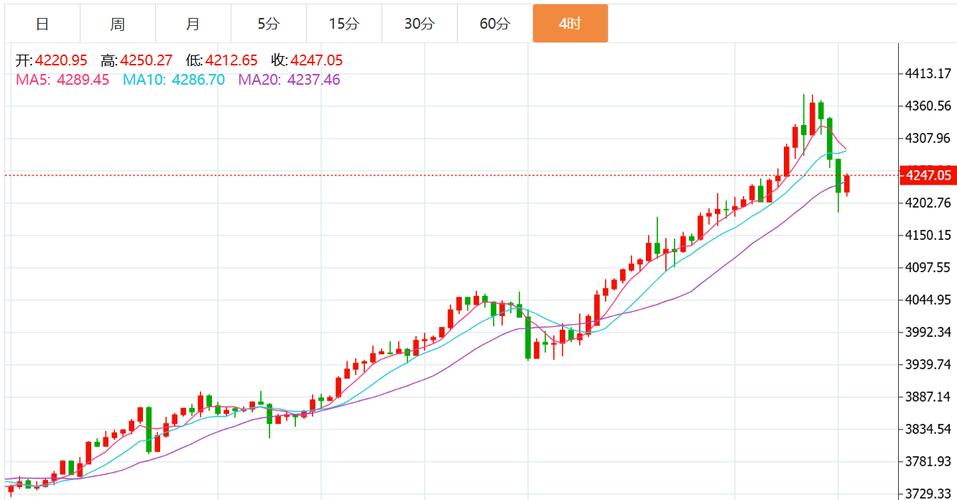 零购官网原始股值多少（零购官网招股书）