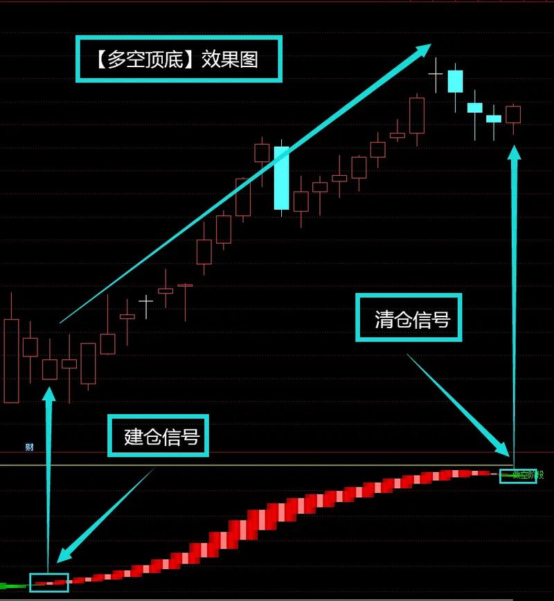 信用卡限刷三次（信用卡每天刷三次小额可以吗