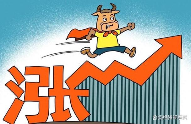 500指数增强是什么意思（沪深300指数增强什么意