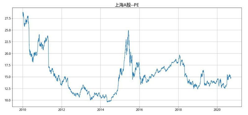 存储器龙头概念股（中国存储芯片上市公司）