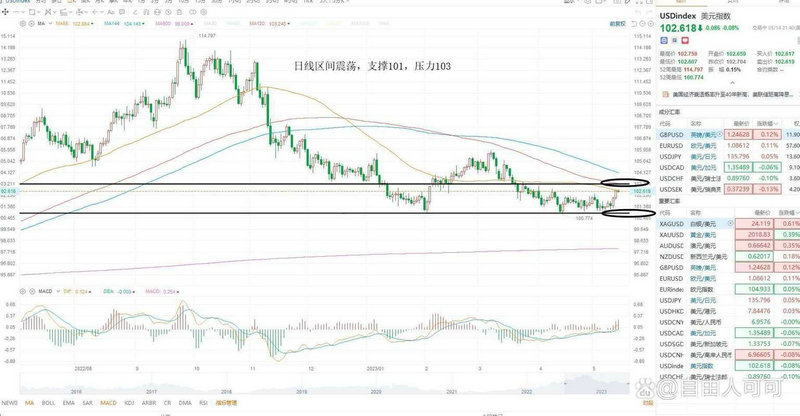 k线理论基本原理（k线理论分析案例）