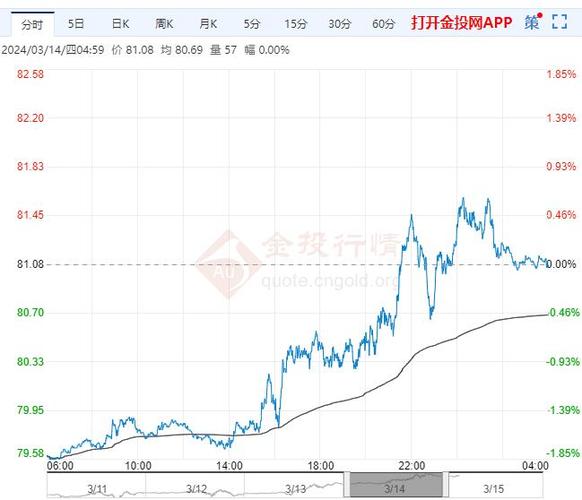 中国互联网最大手笔：阿里95亿美元收购饿了么