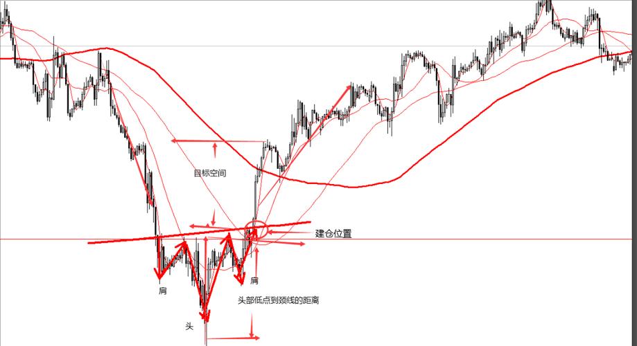 新股开盘就跌怎么办（新股开盘第一天会跌吗）
