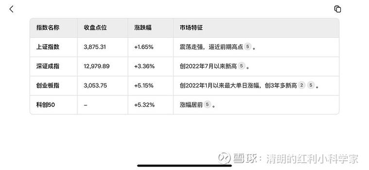 道森股份重组（韦尔股份主营业务是什么）