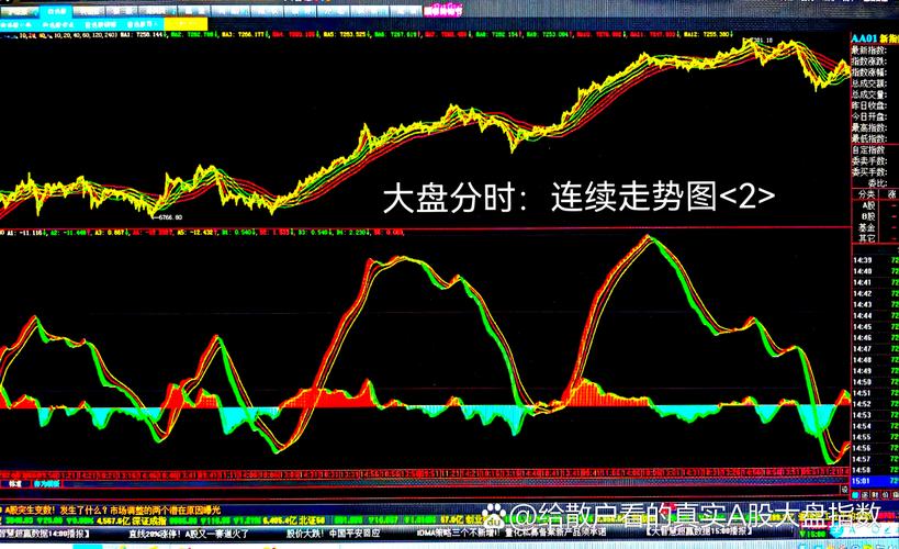 移动电源概念股龙头（手机充电器概念股）