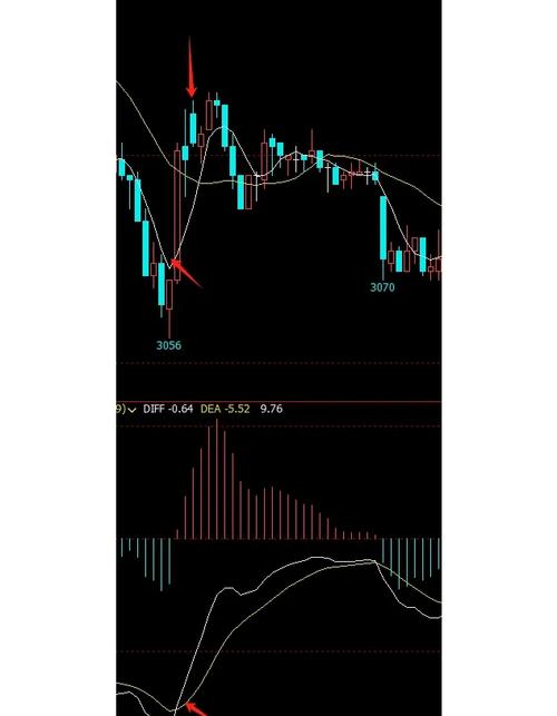 有限责任与股份制区别（阿里巴巴）