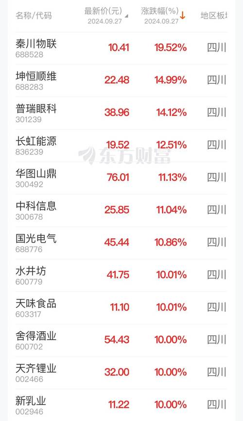 伦敦银的手续费（伦敦金和伦敦银）