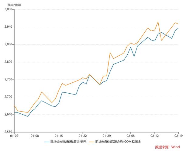 AI实力叠加低估值外资集体*** 中国股市将延续涨势