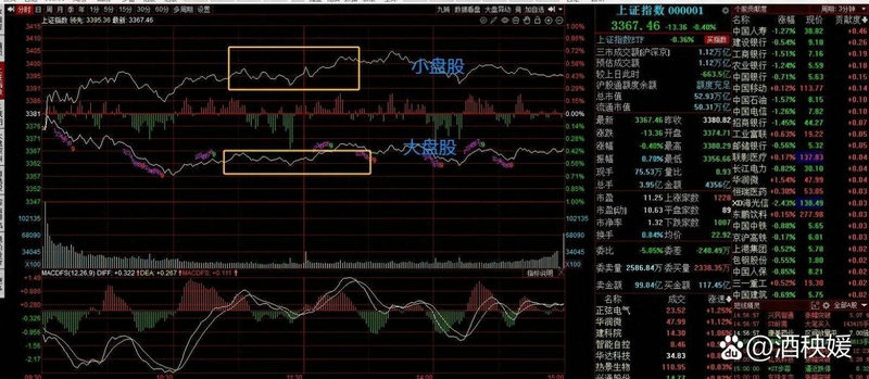 政策礼包来了！氢能、特高压、储能等三大板块