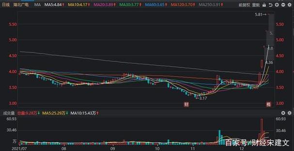 2020为什么借呗突然没有了（支付宝里面借呗突然