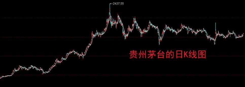 新基金募集能不能买（新基金认购有什么好处）
