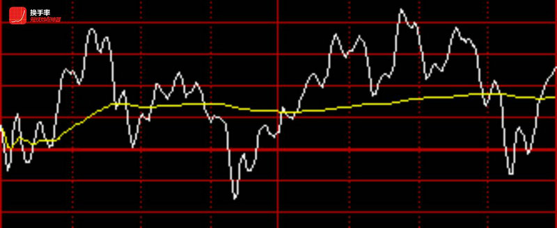 特斯拉是纳斯达克还是道琼斯（特斯拉是纳斯达