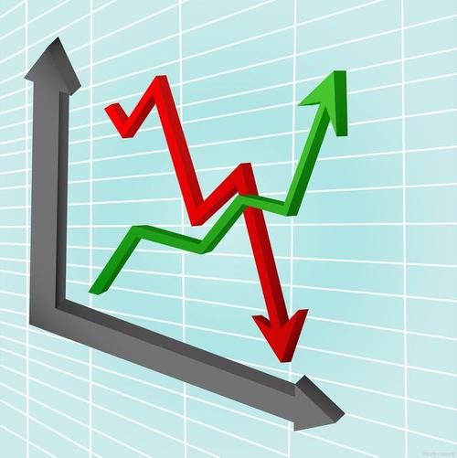 国内怎么开美股账号（如何开户买美股）