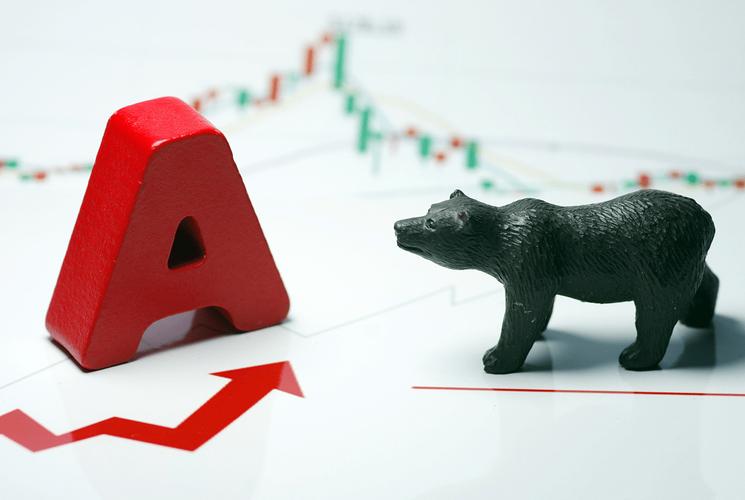 散户情绪指数（散户指数）