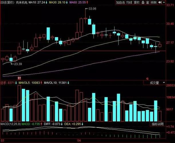 干股能分到多少钱（5个点干股是什么是多少钱）