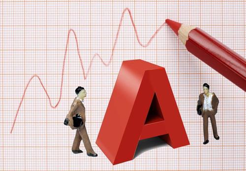 正常收益率和超额收益率（基金的超额收益怎么