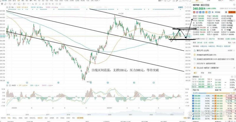 金太阳国信证券软件下载（国信证券股吧）